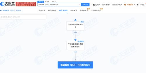 國投交通在川設立科技子公司，3000萬注資發力數字文化創意內容應用服務