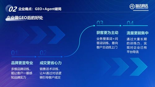 告別主觀臆斷 AI營銷時(shí)代，數(shù)字文化創(chuàng)意內(nèi)容必須由證據(jù)驅(qū)動(dòng)